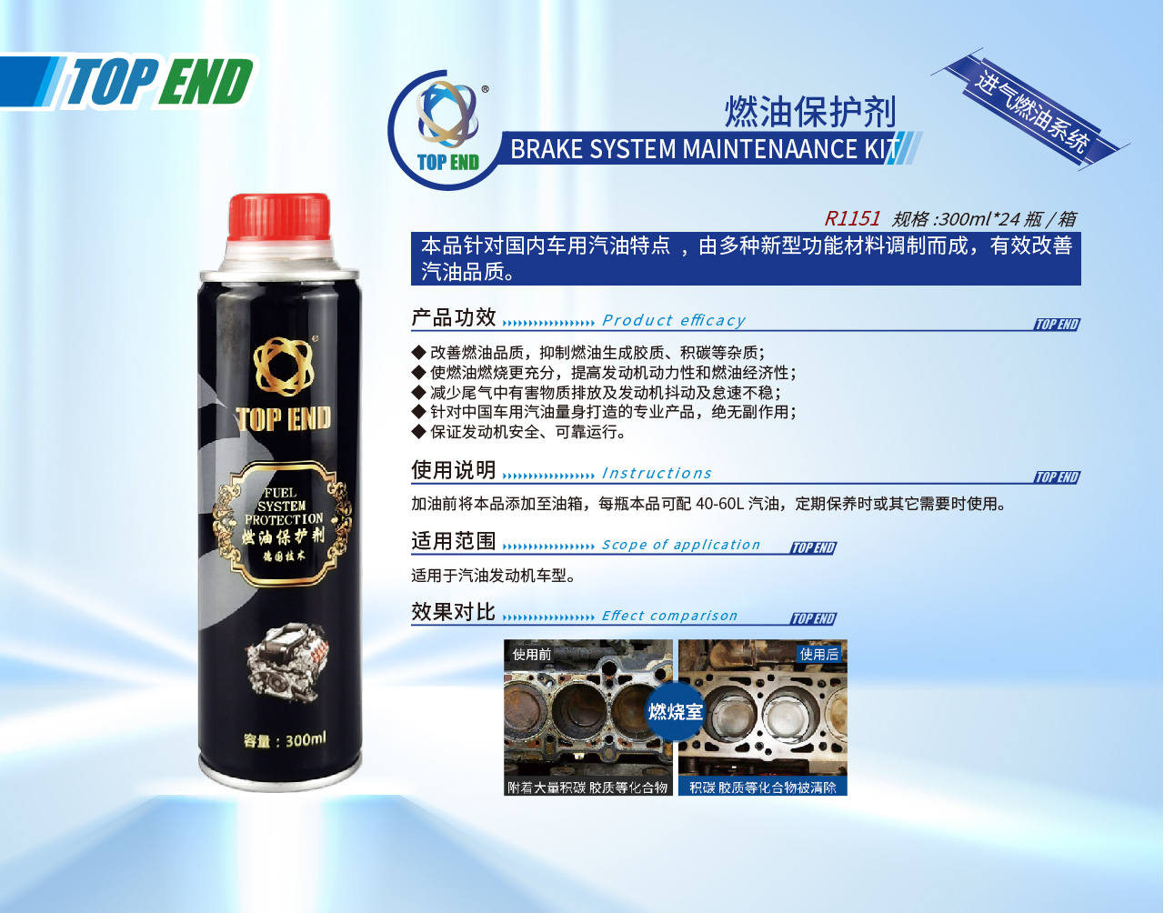 Top end【R1151燃油保護(hù)劑】(圖1)