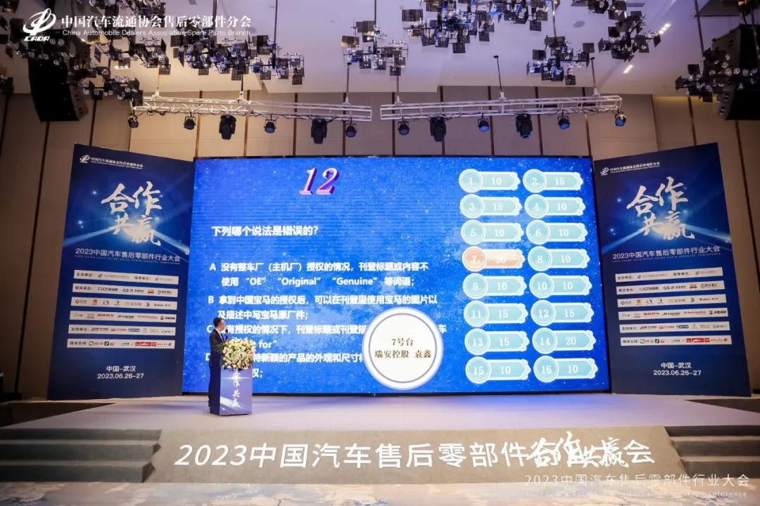 2023中國(guó)汽車(chē)售后零部件行業(yè)大會(huì)(圖12)
