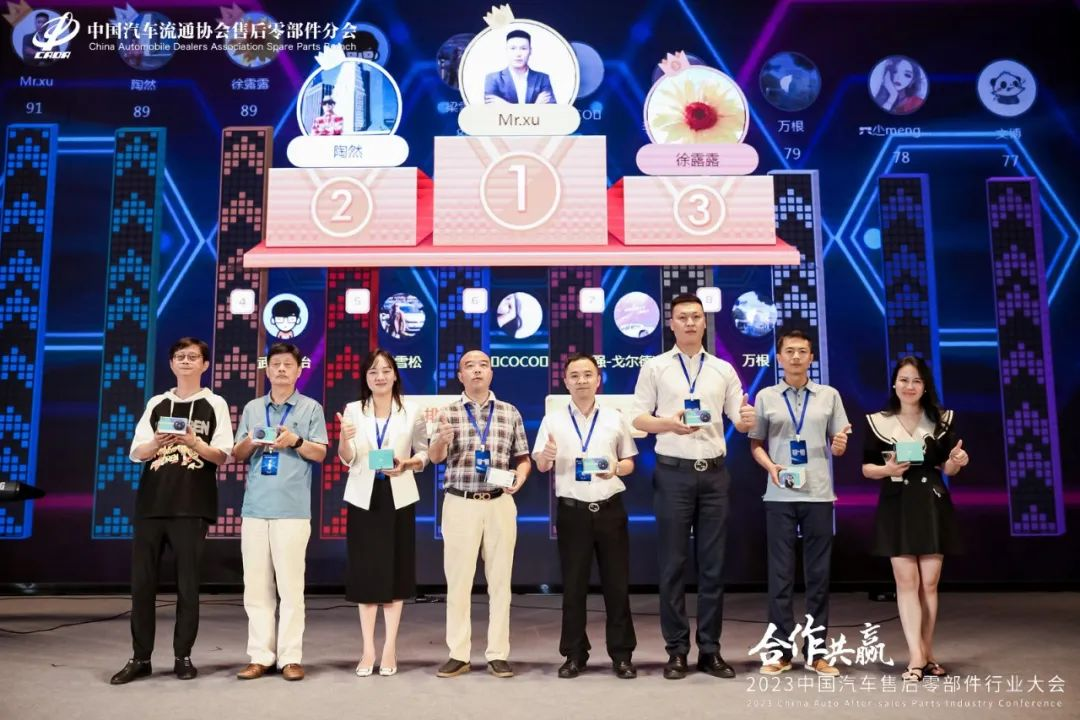 2023中國(guó)汽車(chē)售后零部件行業(yè)大會(huì)(圖23)
