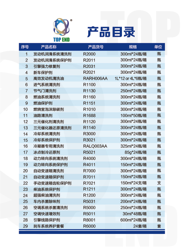 TOPEND產(chǎn)品手冊2021版(圖4)