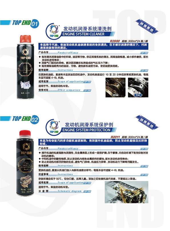 TOPEND產(chǎn)品手冊2021版(圖5)